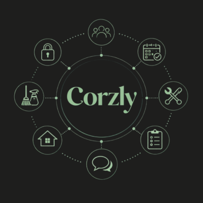 Listing Specialist Team